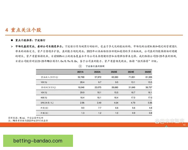 体育竞猜投注全攻略从入门技巧到稳健策略全面提升盈利机会 体育竞猜投注全攻略从入门技巧到稳健策略全面提升盈利机会