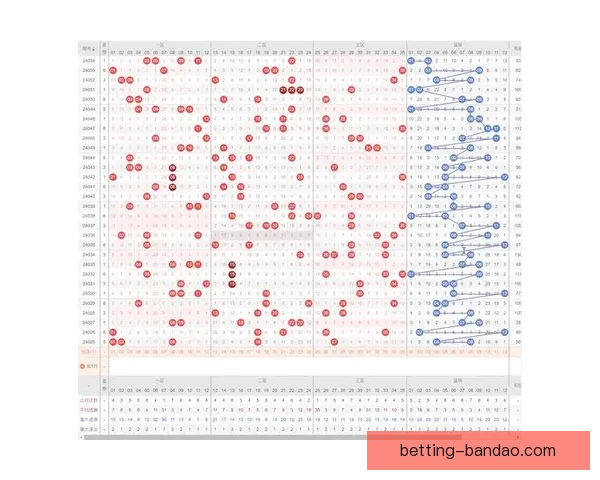 体育竞猜投注深度解析与实战策略分享助你提升投注技巧与胜率
