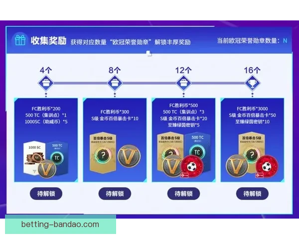 世界杯竞猜全新注册活动开启 参与即有机会赢取丰厚奖励