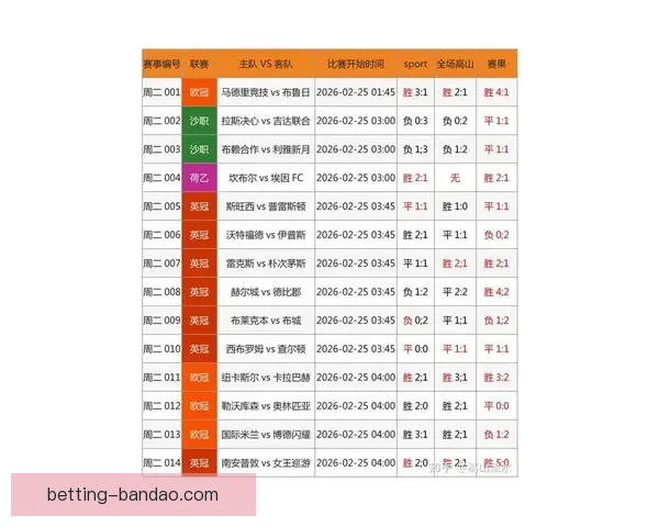 足球竞猜入口全面解析最新玩法与投注技巧，助你精准预测比赛结果