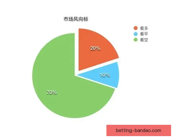 世界杯竞猜赔率深度解析与球队胜负趋势全面预测