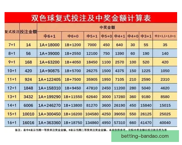 体育竞猜投注深度解析与实战策略分享助你提升投注技巧与胜率