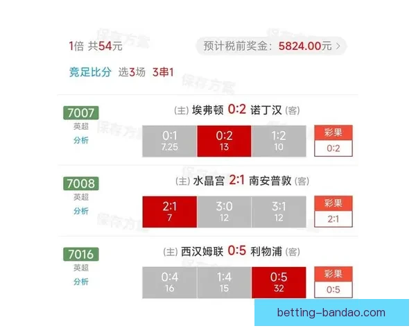掌握最新足球竞猜入口，轻松开启胜率提升的精彩玩法