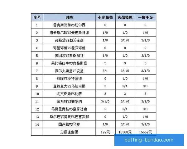 体育竞猜投注深度解析与实战策略分享助你提升投注技巧与胜率