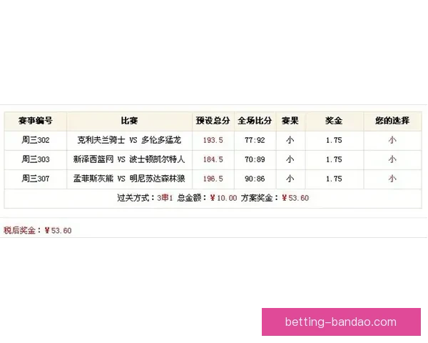 全新体育竞猜平台玩法解析与投注技巧全攻略